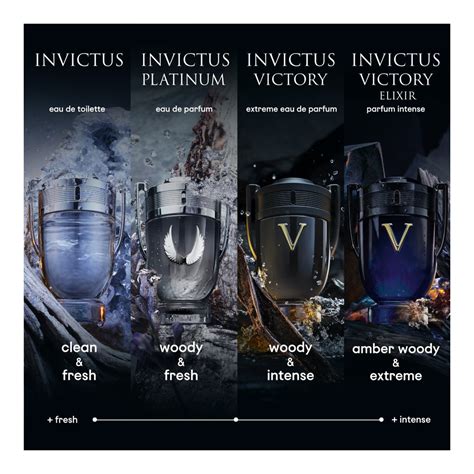 invictus victory elixir sephora